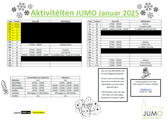 JUMO│Activités janvier 2025