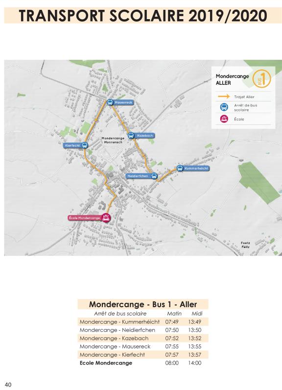 Mondercange - Bus 1 - Aller