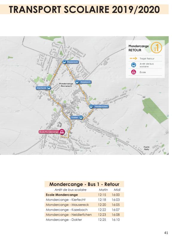 Mondercange - Bus 1 - Retour