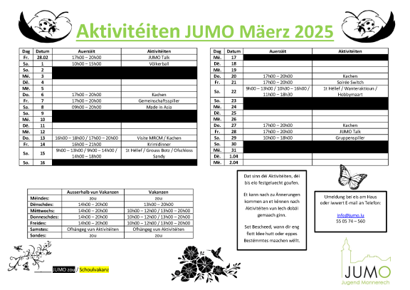 Activités JUMO mars 2025