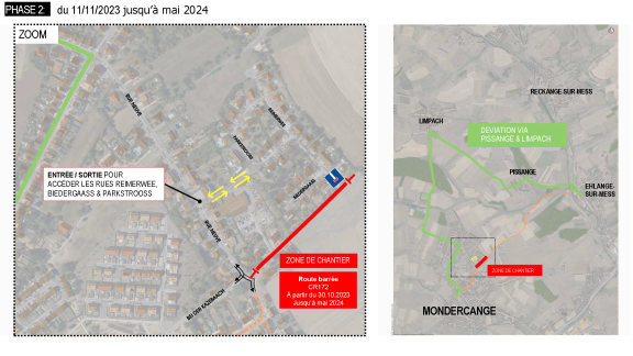 Phase 2 (à partir du 11 novembre 2023 : durée 6 mois)